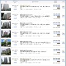 간석4파출소 이미지