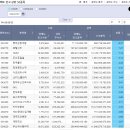 비엔씨메디칼 이미지