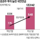 국민상사 이미지