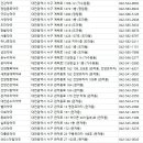 보리약국 이미지