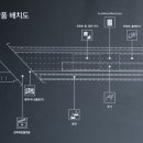 예술길사진관 이미지
