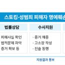 희망빌딩 제1동 이미지