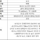 화성현대공인중개사사무소 이미지