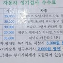 OK종합자동차공업사 이미지