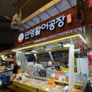 시민공원약국 | 부산 부전시장 맛집: 민영활어공장 초밥스시 포장 솔직후기!