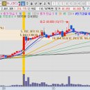 디아이 헬스케어 이미지