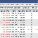 (주)유니온산업 이미지