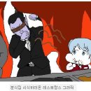 디씨