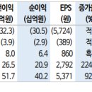 하나기술 : 2023년 수주 증가의 원년 이미지