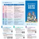 일부 해외 가맹점의 경우 정기결제를 위해 등록된 신용카드의 유효기간이 만료된 이후에도 갱신 발급된 새로운 신용카드를 통해 결제가 이루어 이미지