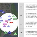 용호마트 이미지