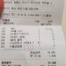 배스킨라빈스창원상남 이미지