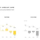 평안인력개발 이미지