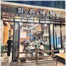 희돈애락