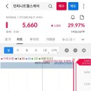 (주)비엘팜텍 이미지