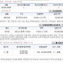 강동-길동-3516 이미지