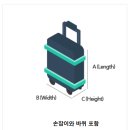 200 | 에어서울 A321-200 후기처럼 정리: 좌석·수하물·기내식, 인천공항 제2터미널까지