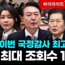 [엠키타카] 이번 국정감사 최고의 '명장면' 최대 조회수 100만뷰!(2024.10.30) 이미지