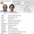 버마그래픽