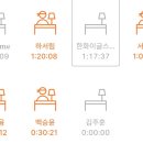 예지서림