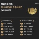 호텔더루아 이미지