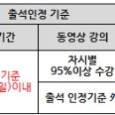 2026-2 대학교양(선택) 수업운영 안내의 건 이미지