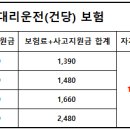 (주)포유 이미지