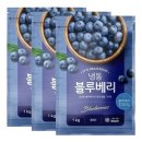 블루베리