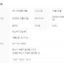 광안리공인중개사사무소 이미지