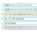 수선나라 이미지