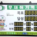 (주)멀티테크 이미지