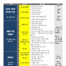 위한 토론은 하지 말라는 말이 와 닿았습니다 - 독서디베이트 심화과정 7강, 기초과정 11강 수업 후기