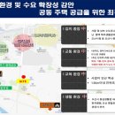 쌍용아파트 건너편 네이버블로그