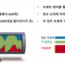 엔에스텍 이미지