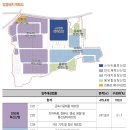 테크노밸리산업단지 이미지