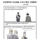 조선에서 서구복식이 채용되는 과정 이미지