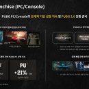 삼성 시장 고객지원센터 이미지