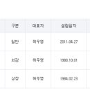 (주)우신 시스템 네이버블로그