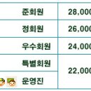 ↘﻿ 11월 11일 정기산행 거금도 적대봉(593m) 조망 산행! 참석자 & 입금현황 이미지