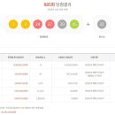 드림복권 이미지