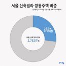 깡통 - 계양구 주부토로543번길 6 | 깡통