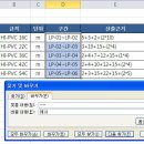 [044] 대표문자의 찾기 및 바꾸기 이미지