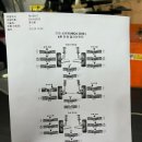 타이어프로기성점 이미지