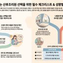 (주)텐기프트 | 임신 초기 필수 관문! 실패 없는 산후조리원 선택 시기 및 투어 꿀팁 총정리
