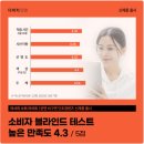 충주수퍼
