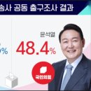 1호 기사 (수정) - 20172574 최민준 이미지