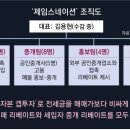 제국공인중개사사무소 이미지
