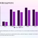 &#34;계산기는 240만 원이라더니?&#34; 공무원연금 실수령액 직접 비교해봤습니다