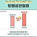 신통신경외과의원 이미지