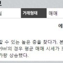 아울렛1공인중개사사무소 이미지